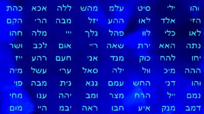 The 72 Names of God
